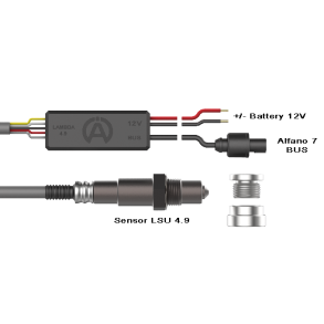 Alfano wide band lambda